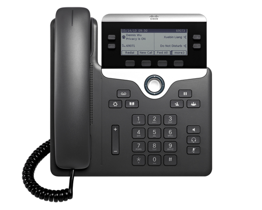 Cisco IP Ph 7821 F 3rd Party Call Ctrl