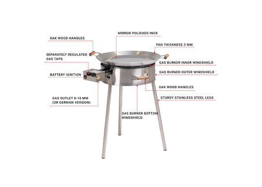 GrillSymbol grillipannu kaasupolttimella PRO-580 inox