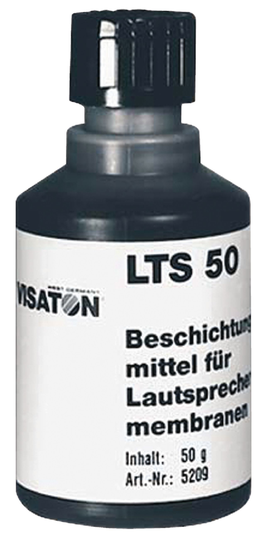 Coating liquid for cones